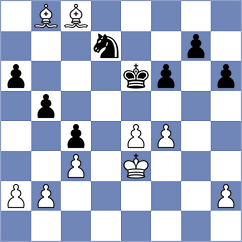 Muratova - Retno (Chess.com INT, 2020)