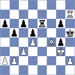 Serikbay - Zavivaeva (Chess.com INT, 2021)