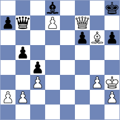 Zhang - Feng (chess.com INT, 2020)