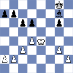 Skytte - Guzman Lozano (chess.com INT, 2024)