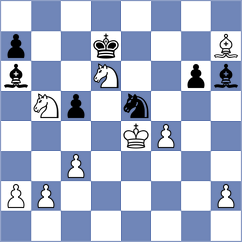 Fernandez - Ruiz Aguilar (chess.com INT, 2023)