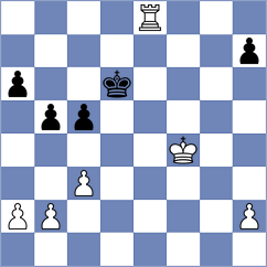 Korelskiy - Yarullina (chess.com INT, 2023)