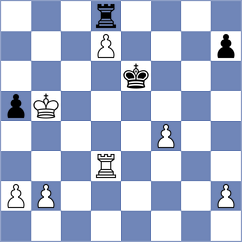 Lukovic - Dwilewicz (chess.com INT, 2023)