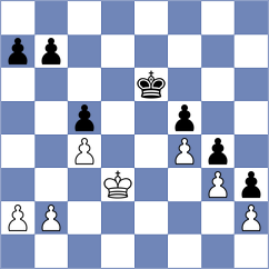 Kunal - Narayanan (chess.com INT, 2024)