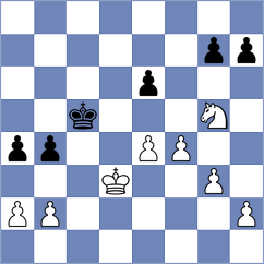 Aukhatov - Lohani (chess.com INT, 2024)