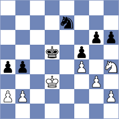 Talyansky - Banik (Chess.com INT, 2017)