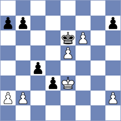 Abarca Gonzalez - Cramling (Chess.com INT, 2020)