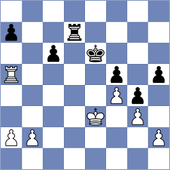 Levine - Rizzo (chess.com INT, 2023)