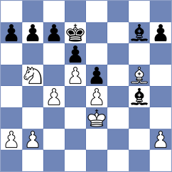 Achuthan - Dmitriev (chess.com INT, 2024)