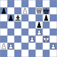 Pham Le Thao Nguyen - Prieto Aranguren (chess.com INT, 2024)