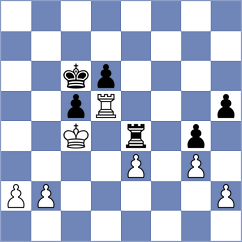 Kvaloy - Perez Ponsa (chess.com INT, 2023)