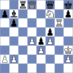 Rian - Allam (chess.com INT, 2023)
