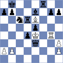 Serikawa - Budak (Chess.com INT, 2021)