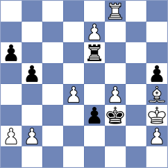 Gubajdullin - Hoang Thi Bao Tram (chess.com INT, 2023)