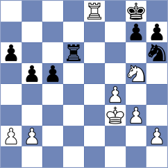 Pancewicz - Shishigina (Chess.com INT, 2021)