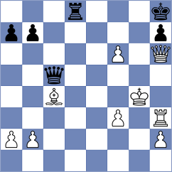 Dobre - Shuvalov (chess.com INT, 2024)