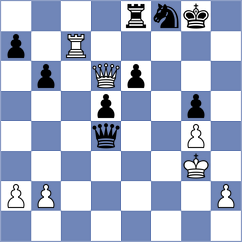 Pacheco Lugo - Ulko (chess.com INT, 2021)