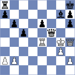 Wael Sabry - Pesotskiy (chess.com INT, 2024)