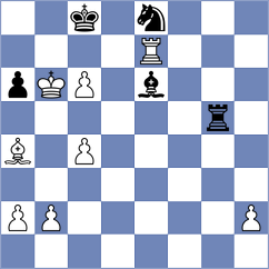 Matinian - Sabar (chess.com INT, 2023)