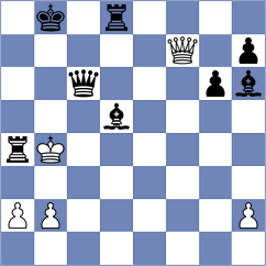 Aldokhin - Pandey (chess.com INT, 2021)