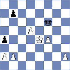 Bartel - Bozorov (chess.com INT, 2023)