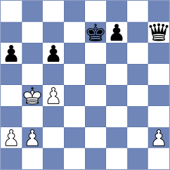 Golubev - Mestnikov (chess.com INT, 2024)
