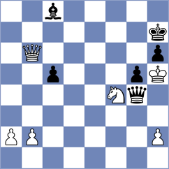 Temesgen - Herrera (Chess.com INT, 2021)