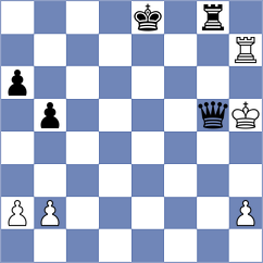 Munoz Ramos - Ortiz Verdesoto (Chess.com INT, 2021)