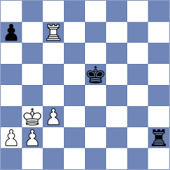 Tsaruk - Khamrakulov (Chess.com INT, 2021)