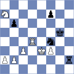 Pham Le Thao Nguyen - Castellanos Gomez (chess.com INT, 2024)