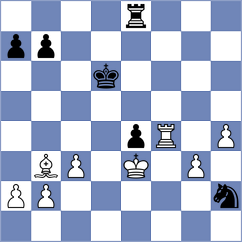 Warmerdam - Chernobay (Chess.com INT, 2021)