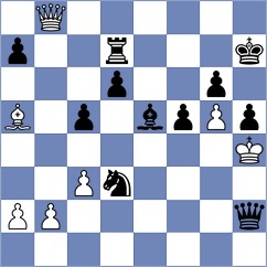 Gandreuil - Dore (Europe-Chess INT, 2020)