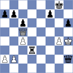 Mundorf - Leiva (chess.com INT, 2023)