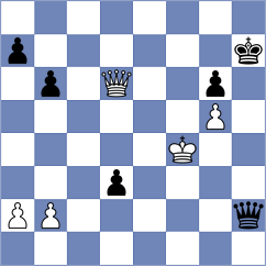 Skaric - Shuvalova (chess.com INT, 2024)
