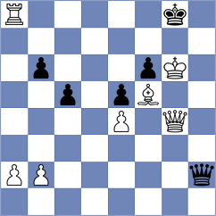 Ratnesan - Al Tarbosh (chess.com INT, 2024)