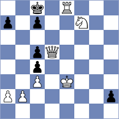 Kaslan - Antoniou (Chess.com INT, 2021)
