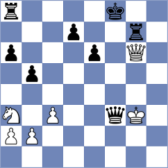 Gerbelli Neto - Azali (chess.com INT, 2024)