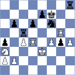 Kepeschuk - Fiorito (chess.com INT, 2024)