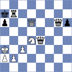 Ljukin - Osorio Guevara (Chess.com INT, 2020)