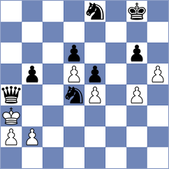 Kiseljova - Gallegos (chess.com INT, 2024)