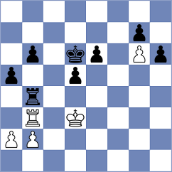 Goujon - Lukyanov (Chess.com INT, 2021)
