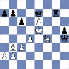 Delgadillo - Dang (Chess.com INT, 2021)