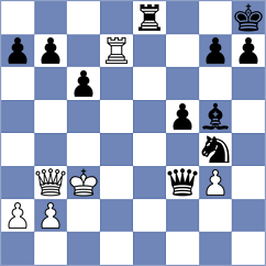 Vivaan Vishal Shah - Shkapenko (chess.com INT, 2024)