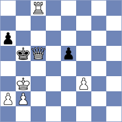 Toktomushev - Fernandez (chess.com INT, 2024)