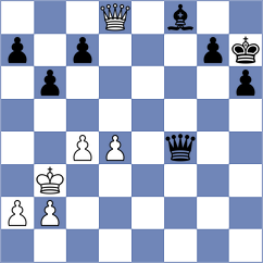 Hartikainen - Muhammed (chess.com INT, 2021)