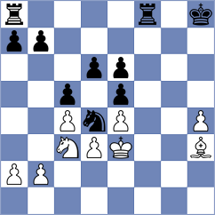 Makhnev - Tsvetkov (Chess.com INT, 2020)