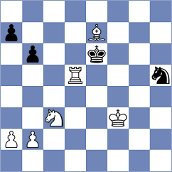 Chiku-Ratte - Janaszak (chess.com INT, 2024)