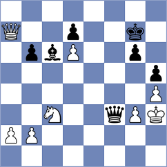 Ravichandran - Chernikov (Chess.com INT, 2020)