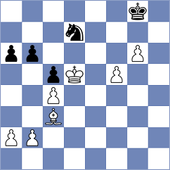 Yaniuk - Sava (chess.com INT, 2024)