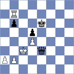 Cori T. - Foisor (FIDE Online Arena INT, 2024)